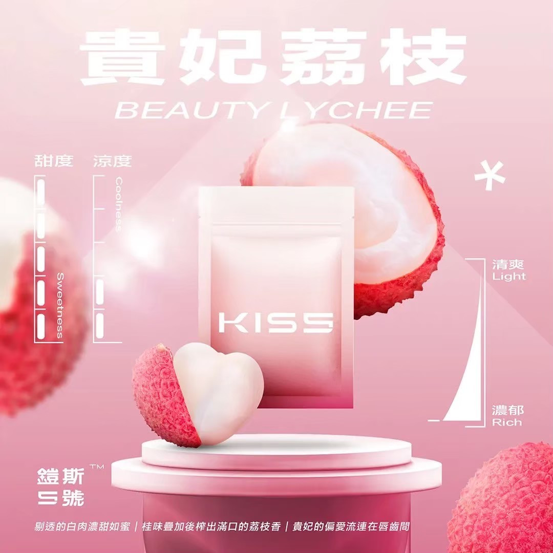 <p><strong>KIS5煙彈 3顆起出貨<br />
一代通用/單顆獨立包裝</strong></p>